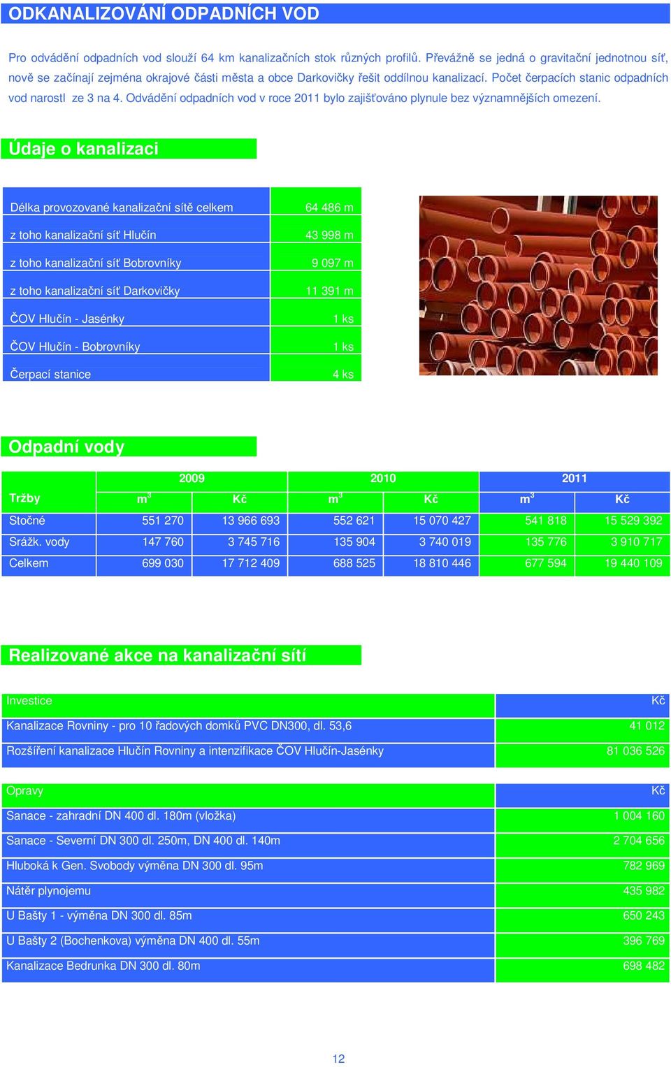 Odvádění odpadních vod v roce 2011 bylo zajišťováno plynule bez významnějších omezení.