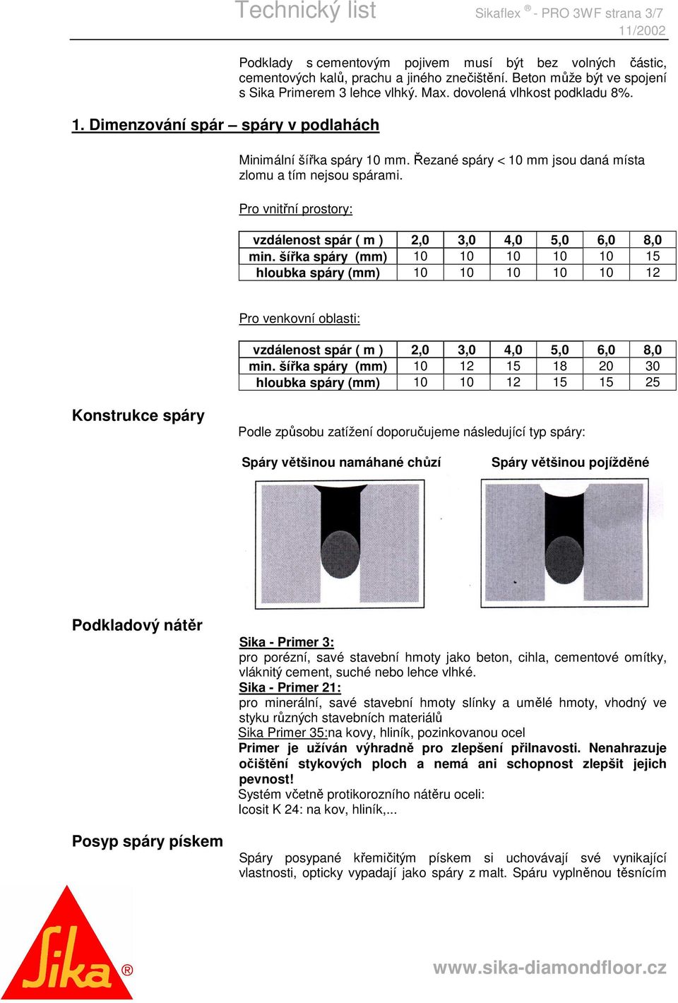 Pro vnitřní prostory: vzdálenost spár ( m ) 2,0 3,0 4,0 5,0 6,0 8,0 min.