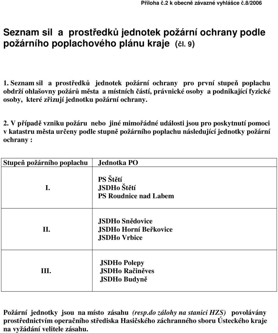 ochrany. 2.