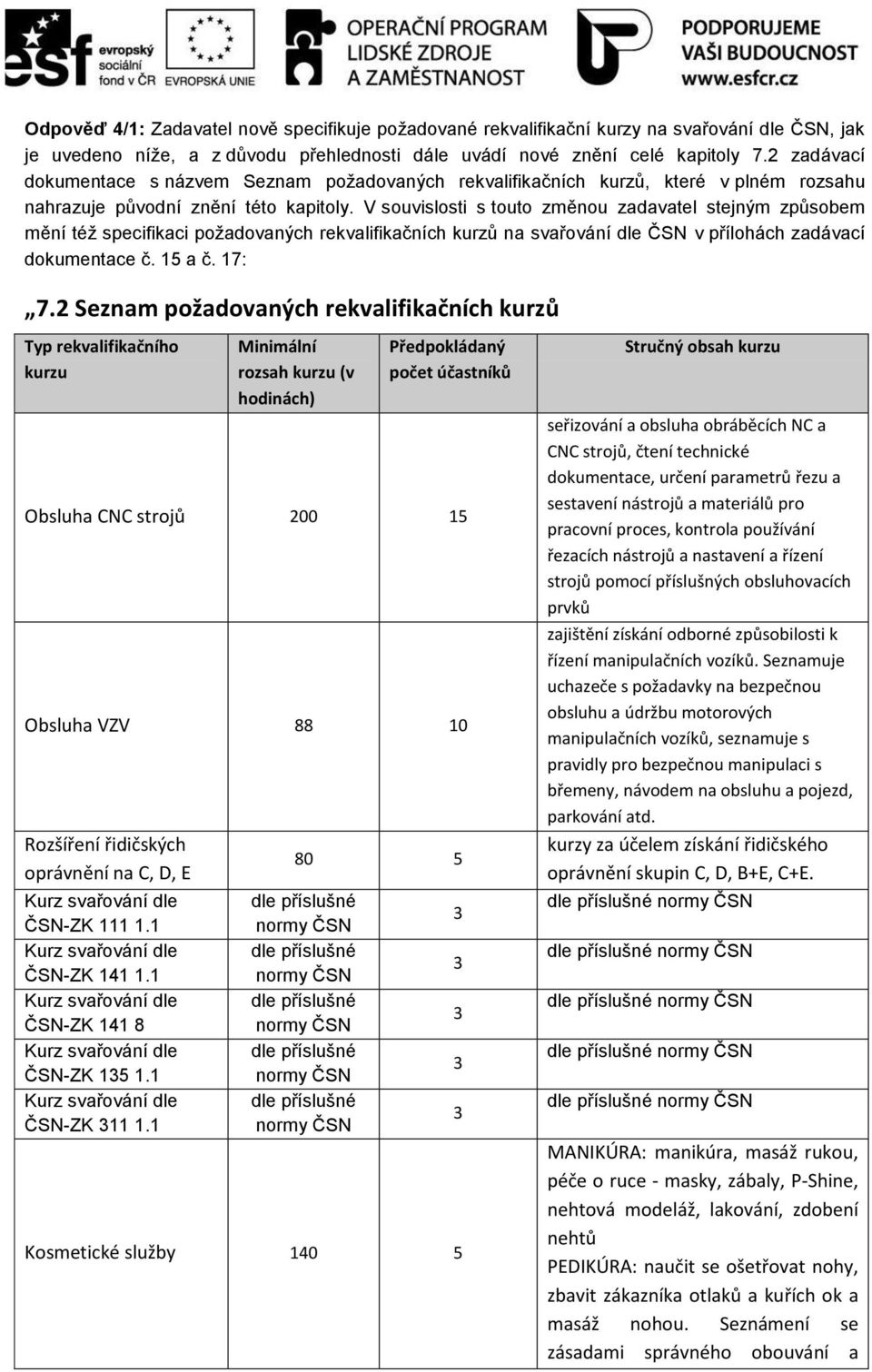 V souvislosti s touto změnou zadavatel stejným způsobem mění též specifikaci požadovaných rekvalifikačních kurzů na svařování dle ČSN v přílohách zadávací dokumentace č. 15 a č. 17: 7.