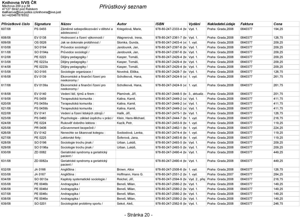 ) 1. vyd. Praha :Grada,2008 0840377 209,25 610/08 SO 0194 Průvodce sociologií / Jandourek, Jan, 978-80-247-2397-6 (brož.) Vyd. 1. Praha :Grada,2008 0840377 209,25 611/08 SO 0194a Průvodce sociologií / Jandourek, Jan, 978-80-247-2397-6 (brož.