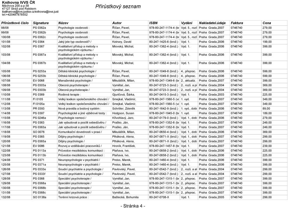 0746740 279,00 100/08 PS 0362c Psychologie osobnosti : Říčan, Pavel, 978-80-247-1174-4 (brož.) Vyd. 5., rozš., Praha V Grada :Grada,2007 Publishing 1.