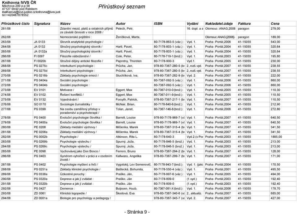9,00 263/08 JA 0133 Slovník analytické psychologie / 80-7178-863-5 (váz.) : Vyd. 1. Praha :Portál,2006 41-15055 543,00 264/08 JA 0132 Stručný psychologický slovník / Hartl, Pavel, 80-7178-803-1 (váz.