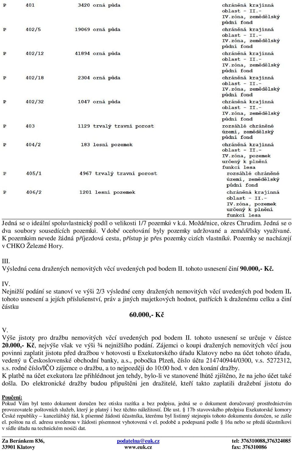 Výsledná cena dražených nemovitých věcí uvedených pod bodem II. tohoto usnesení činí 90.000,- Kč. IV.