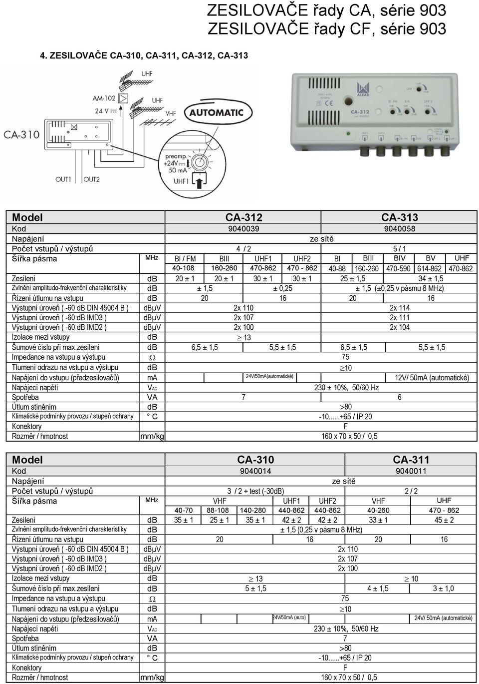 1,5 ± 0,25 ± 1,5 (±0,25 v pásmu 8 MHz) Řízení útlumu na vstupu db 20 16 20 16 Výstupní úroveň ( -60 db DIN 45004 B ) dbµv 2x 110 2x 114 Výstupní úroveň ( -60 db IMD3 ) dbµv 2x 107 2x 111 Výstupní