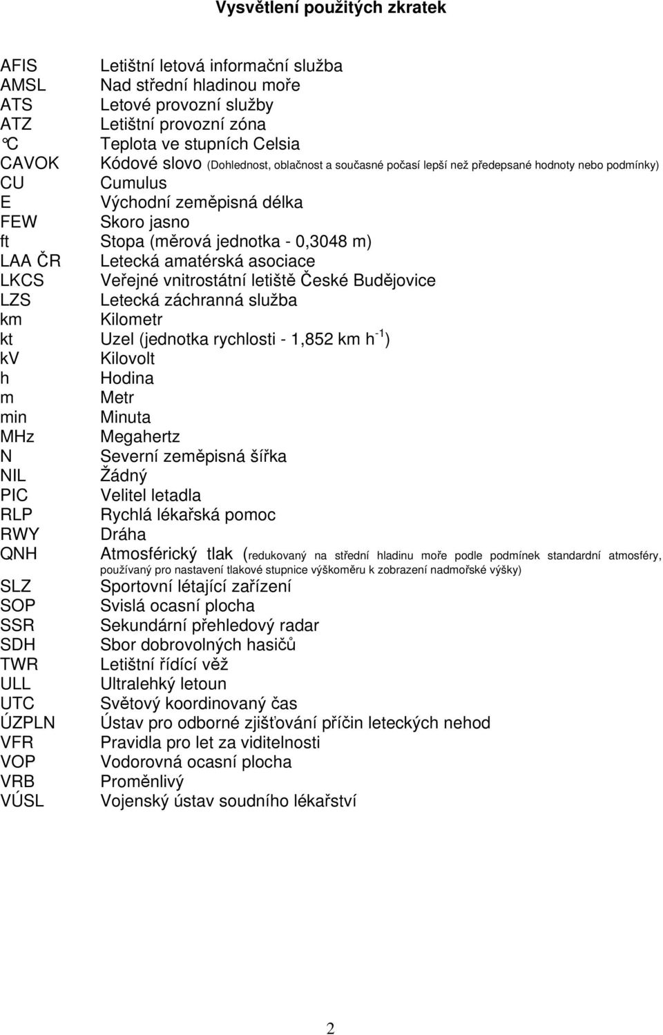 amatérská asociace LKCS Veřejné vnitrostátní letiště České Budějovice LZS Letecká záchranná služba km Kilometr kt Uzel (jednotka rychlosti - 1,852 km h -1 ) kv Kilovolt h Hodina m Metr min Minuta MHz
