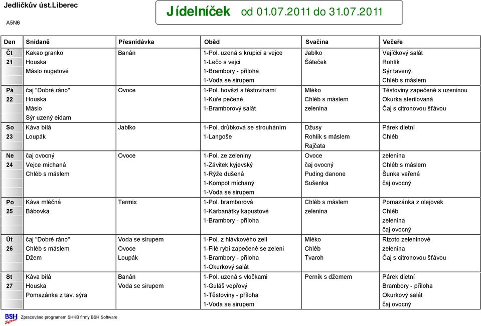 1-Pol. drůbková se strouháním Džusy Párek dietní 23 Loupák 1-Langoše Rohlík s máslem Chléb Rajčata Ne Ovoce 1-Pol.