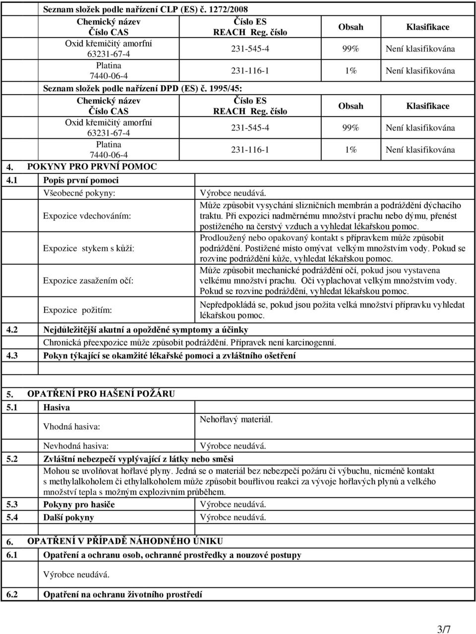 1995/45: Chemický název Číslo ES Číslo CAS REACH Reg. číslo Obsah Klasifikace Oxid křemičitý amorfní 63231-67-4 231-545-4 99% Není klasifikována Platina 7440-06-4 231-116-1 1% Není klasifikována 4.