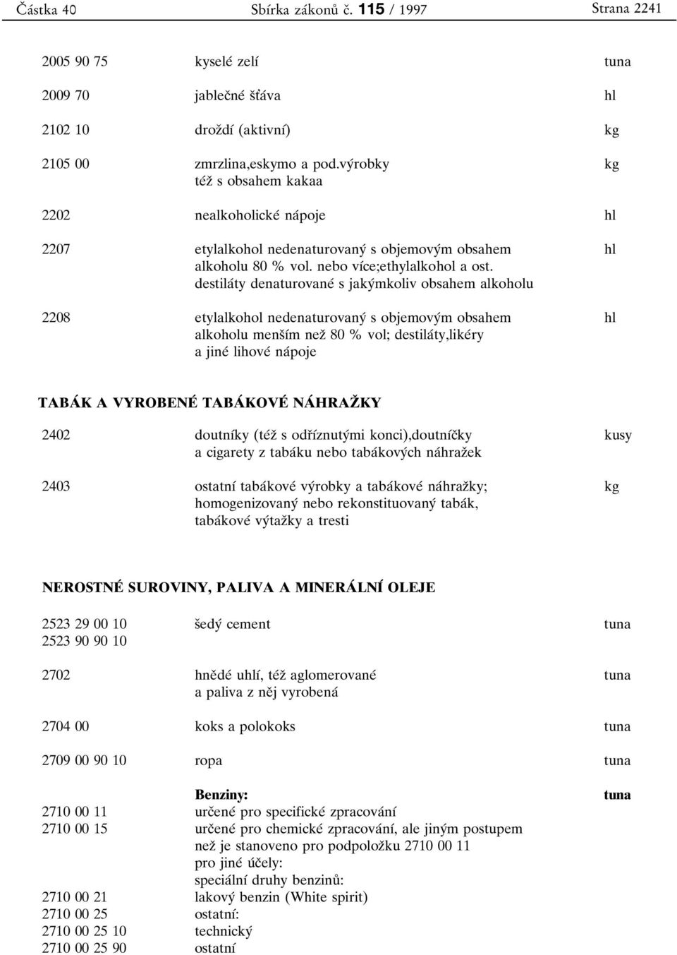 destilaβty denaturovaneβ s jakyβmkoliv obsahem alkoholu etylalkohol nedenaturovanyβ s objemovyβm obsahem alkoholu mensουβm nezο 80 % vol; destilaβty,likeβry a jineβ lihoveβ naβpoje hl hl hl hl TABAΒ