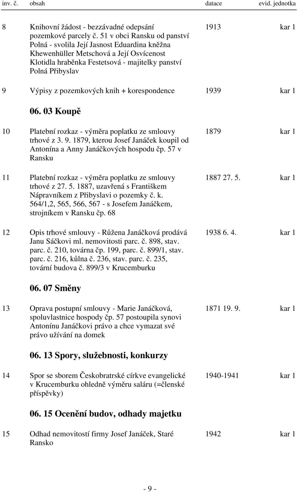 z pozemkových knih + korespondence 1939 kar 1 06. 03 Koupě 10 Platební rozkaz - výměra poplatku ze smlouvy trhové z 3. 9. 1879, kterou Josef Janáček koupil od Antonína a Anny Janáčkových hospodu čp.