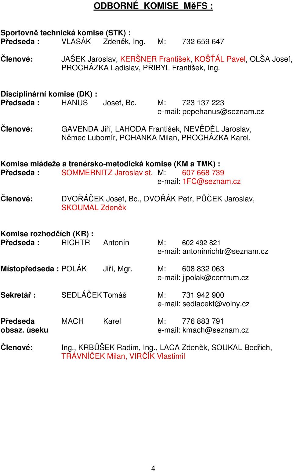 M: 723 137 223 e-mail: pepehanus@seznam.cz Členové: GAVENDA Jiří, LAHODA František, NEVĚDĚL Jaroslav, Němec Lubomír, POHANKA Milan, PROCHÁZKA Karel.