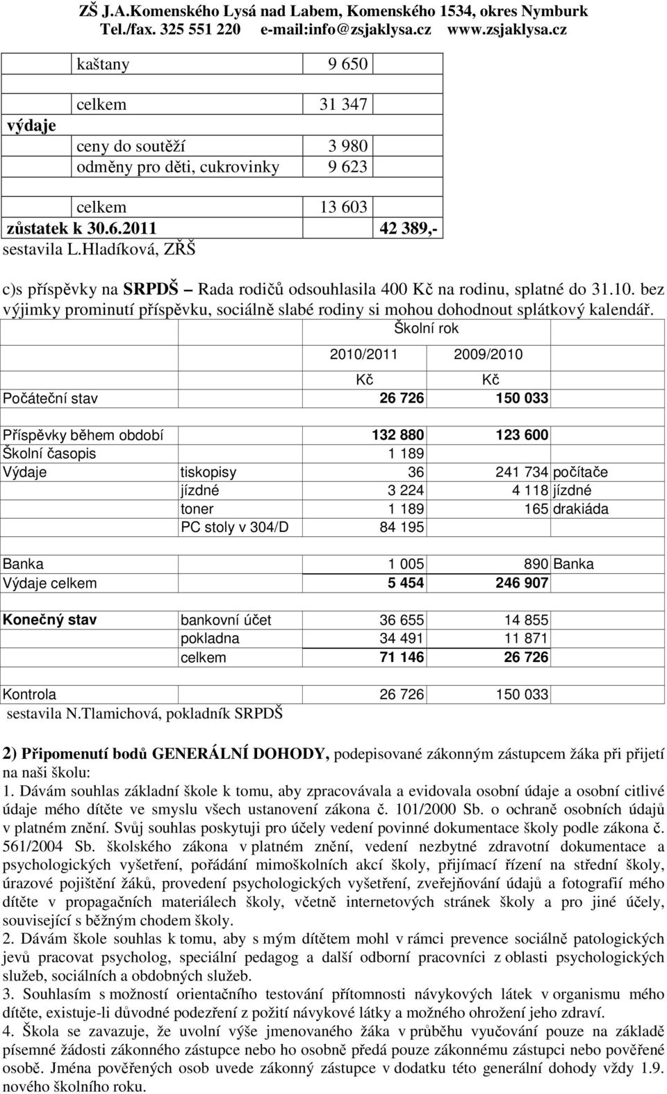 Školní rok 2010/2011 2009/2010 Kč Kč Počáteční stav 26 726 150 033 Příspěvky během období 132 880 123 600 Školní časopis 1 189 Výdaje tiskopisy 36 241 734 počítače jízdné 3 224 4 118 jízdné toner 1