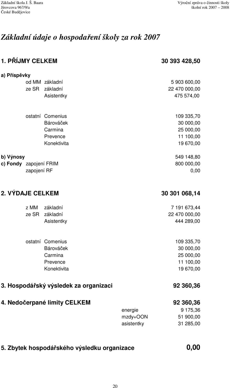 Prevence 11 100,00 Konektivita 19 670,00 b) Výnosy 549 148,80 c) Fondy zapojení FRIM 800 000,00 zapojení RF 0,00 2.