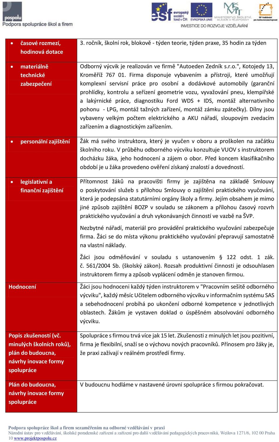 Firma disponuje vybavením a přístroji, které umožňují komplexní servisní práce pro osobní a dodávkové automobily (garanční prohlídky, kontrolu a seřízení geometrie vozu, vyvažování pneu, klempířské a