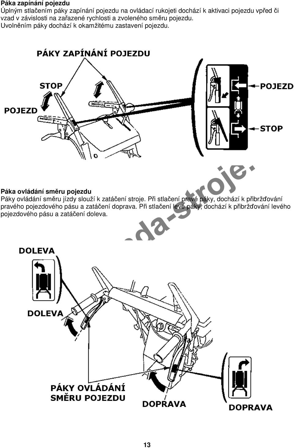 Páka ovládání směru pojezdu Páky ovládání směru jízdy slouží k zatáčení stroje.