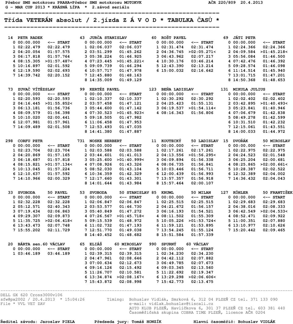 037 1 02:31.474 02:31.474 1 02:24.366 02:24.366 2 04:20.054 01:57.575 2 03:51.299 01:45.262 2 04:36.745 >02:05.271< 2 04:09.584 >01:45.218< 3 06:17.818 01:57.764 3 05:38.224 01:46.925 3 06:43.