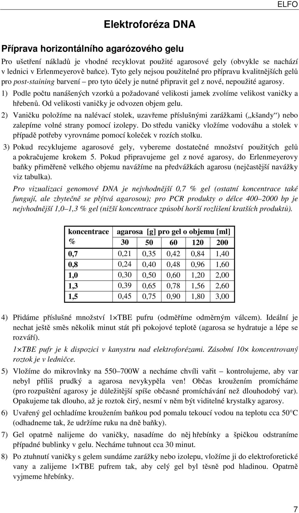 1) Podle počtu nanášených vzorků a požadované velikosti jamek zvolíme velikost vaničky a hřebenů. Od velikosti vaničky je odvozen objem gelu.