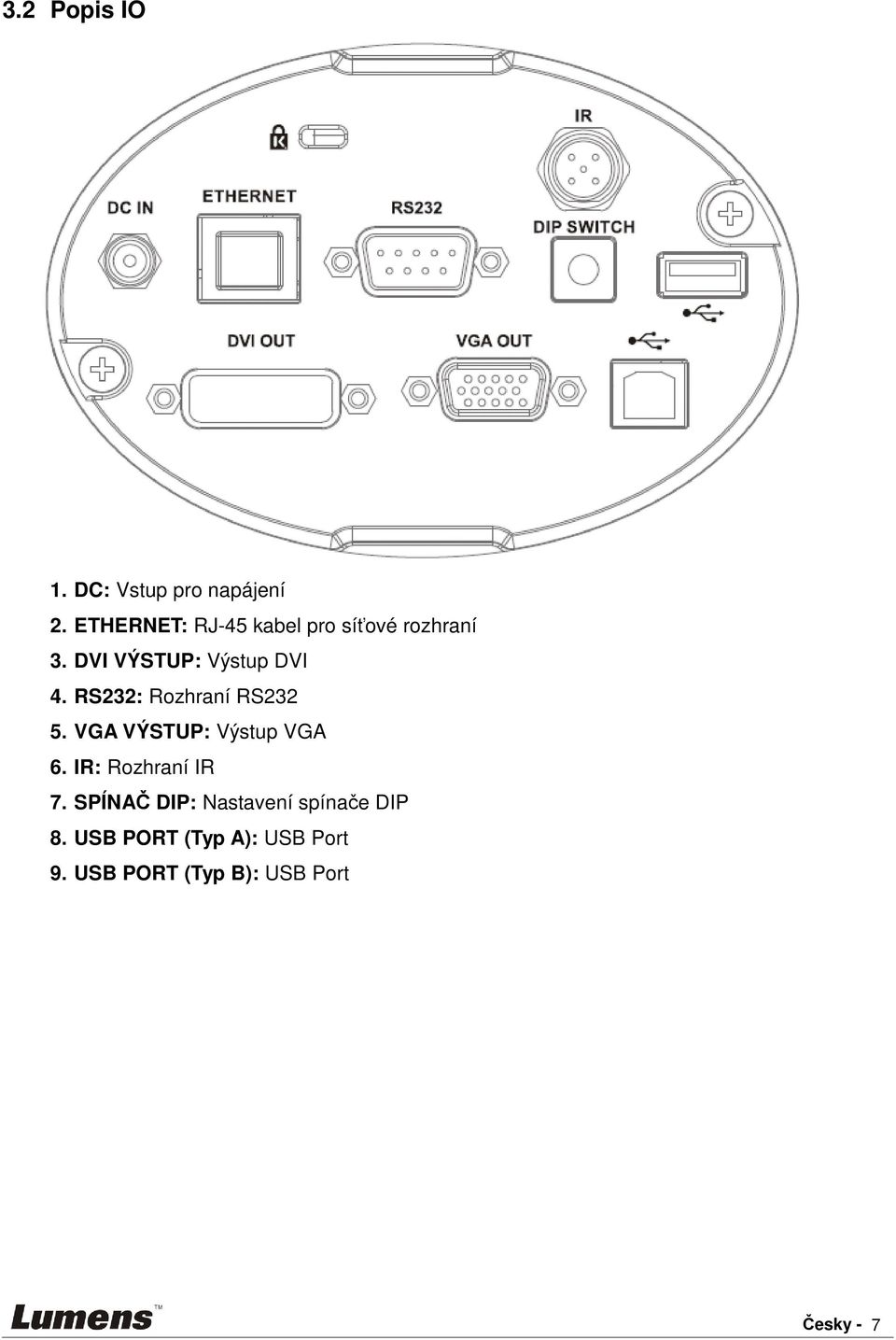 RS232: Rozhraní RS232 5. VGA VÝSTUP: Výstup VGA 6. IR: Rozhraní IR 7.