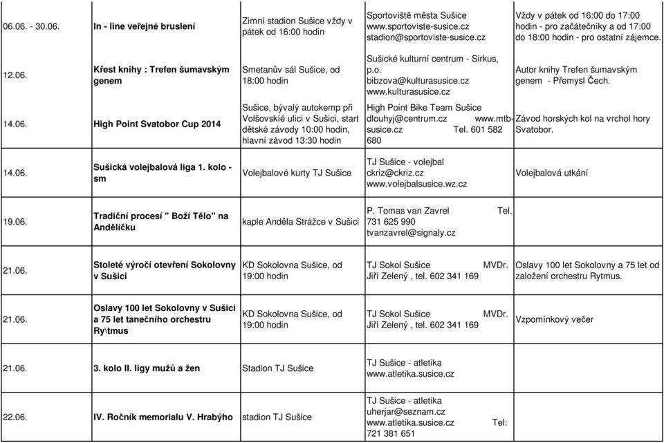 Křest knihy : Trefen šumavským genem 14.06.