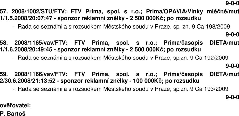 zn. 9 Ca 192/2009 59. 2008/1166/vav/FTV: FTV Prima, spol. s r.o.; Prima/časopis DIETA/mut 2/30.6.2008/21:13:52 - sponzor reklamní znělky - 100 000Kč; po rozsudku - Rada se seznámila s rozsudkem Městského soudu v Praze, sp.