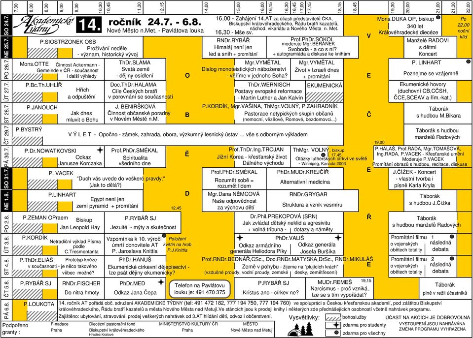 LOUKOTA Hřích a odpuštění Jak dnes mluvit o Bohu P.Dr.NOWATKOVSKI Odkaz Janusze Korczaka Do nitra hmoty 11,30 12,15 ročník 24.7. - 6.8. Nové Město n.met. - Pavlátova louka Doc.ThDr.