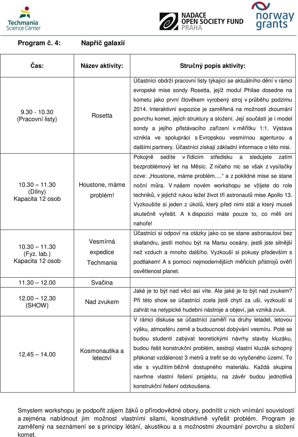 vyrobený stroj v průběhu podzimu 2014. Interaktivní expozice je zaměřená na možnosti zkoumání povrchu komet, jejich struktury a složení.