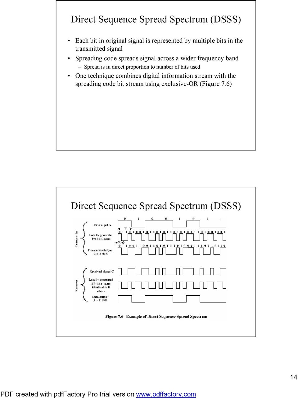 direct proportion to number of bits used One technique combines digital information stream with the