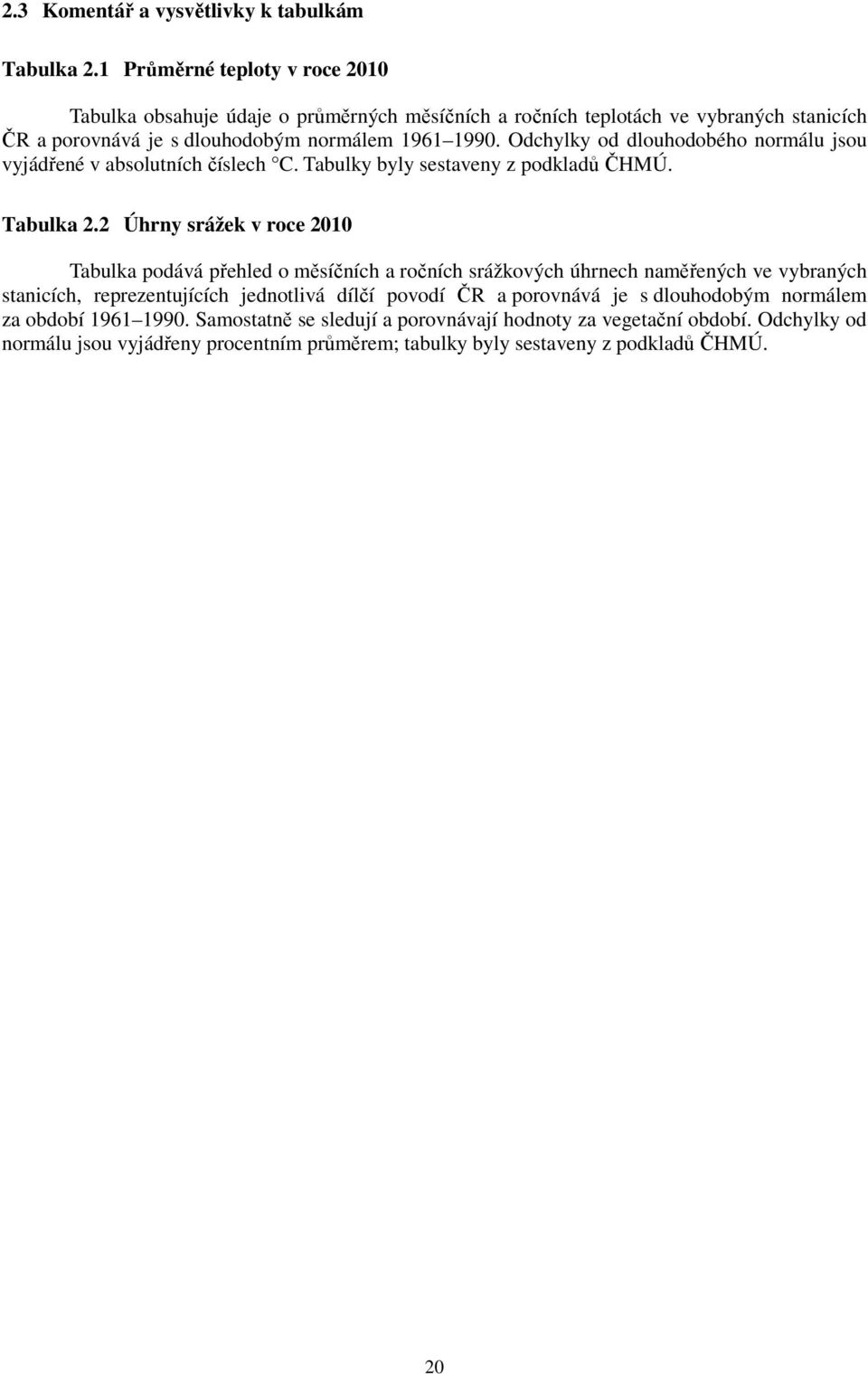 Odchylky od dlouhodobého normálu jsou vyjádřené v absolutních číslech C. Tabulky byly sestaveny z podkladů ČHMÚ. Tabulka 2.