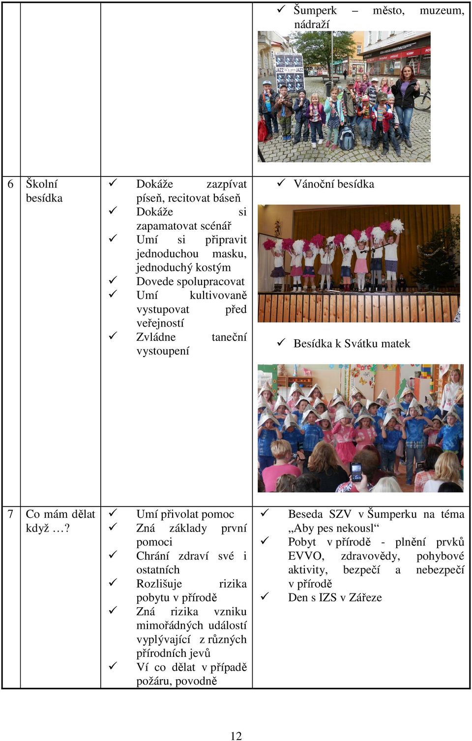 veřejností Zvládne taneční vystoupení Umí přivolat pomoc Zná základy první pomoci Chrání zdraví své i ostatních Rozlišuje rizika pobytu v přírodě Zná rizika vzniku mimořádných