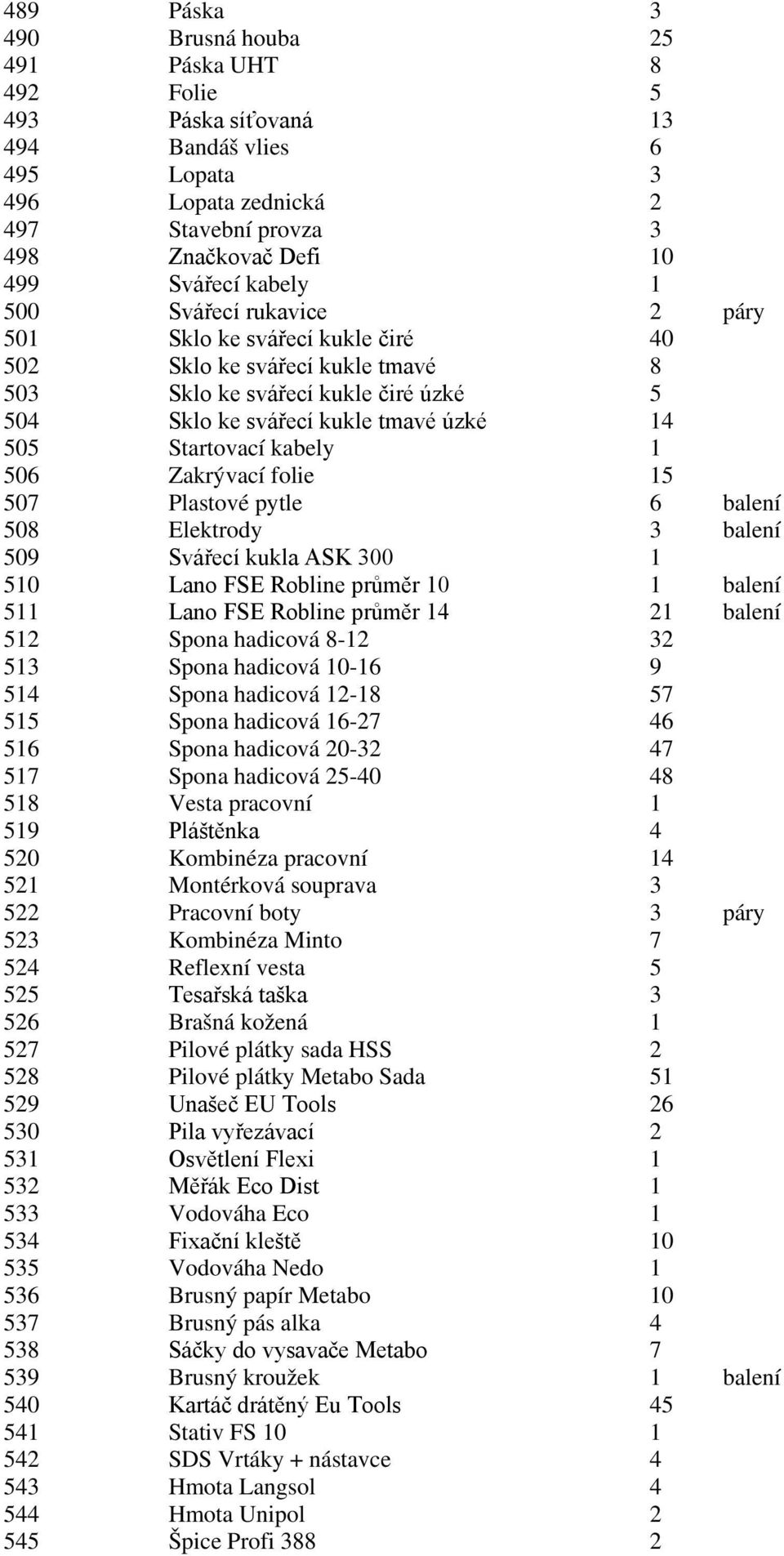 506 Zakrývací folie 15 507 Plastové pytle 6 balení 508 Elektrody 3 balení 509 Svářecí kukla ASK 300 1 510 Lano FSE Robline průměr 10 1 balení 511 Lano FSE Robline průměr 14 21 balení 512 Spona