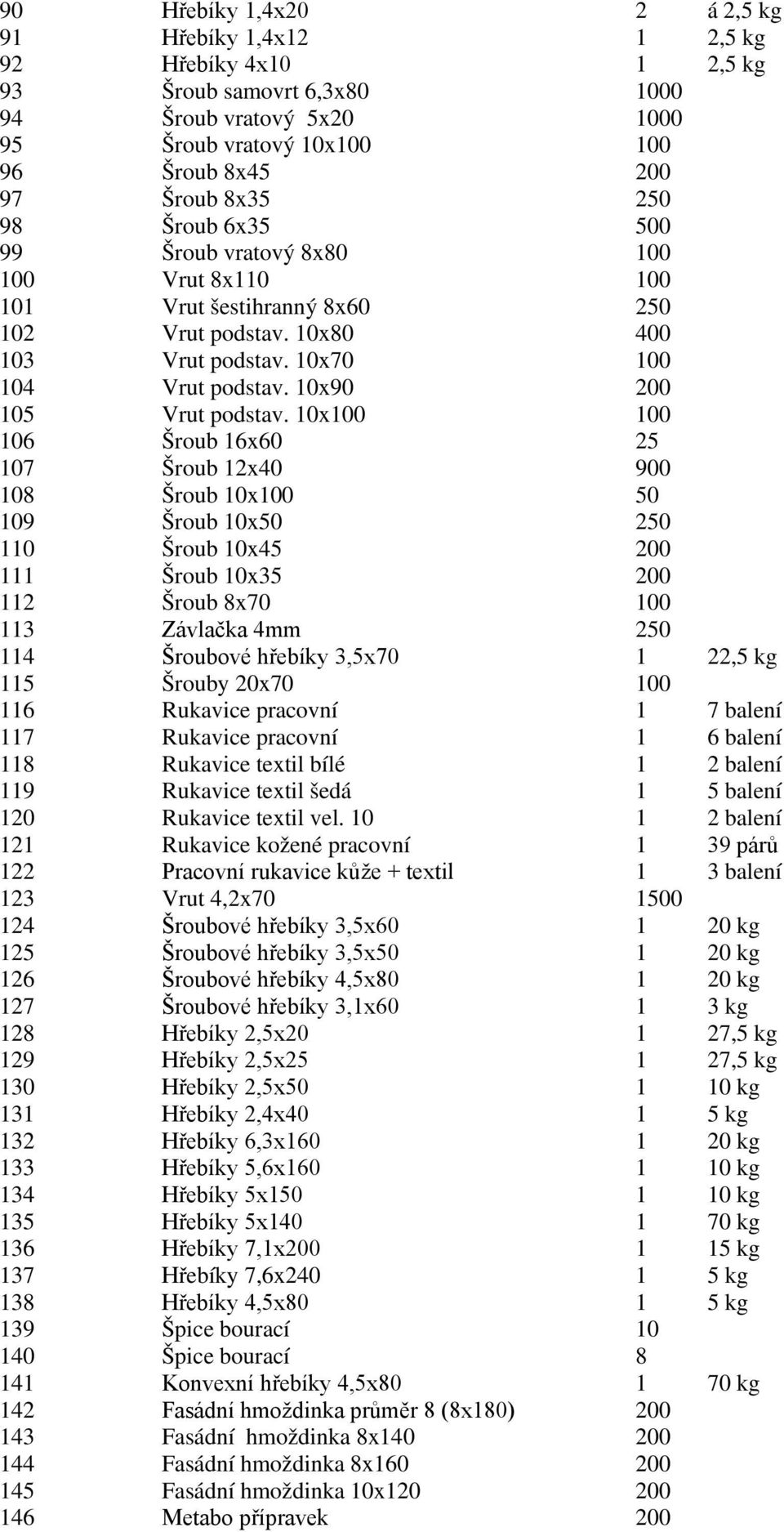 10x100 100 106 Šroub 16x60 25 107 Šroub 12x40 900 108 Šroub 10x100 50 109 Šroub 10x50 250 110 Šroub 10x45 200 111 Šroub 10x35 200 112 Šroub 8x70 100 113 Závlačka 4mm 250 114 Šroubové hřebíky 3,5x70 1