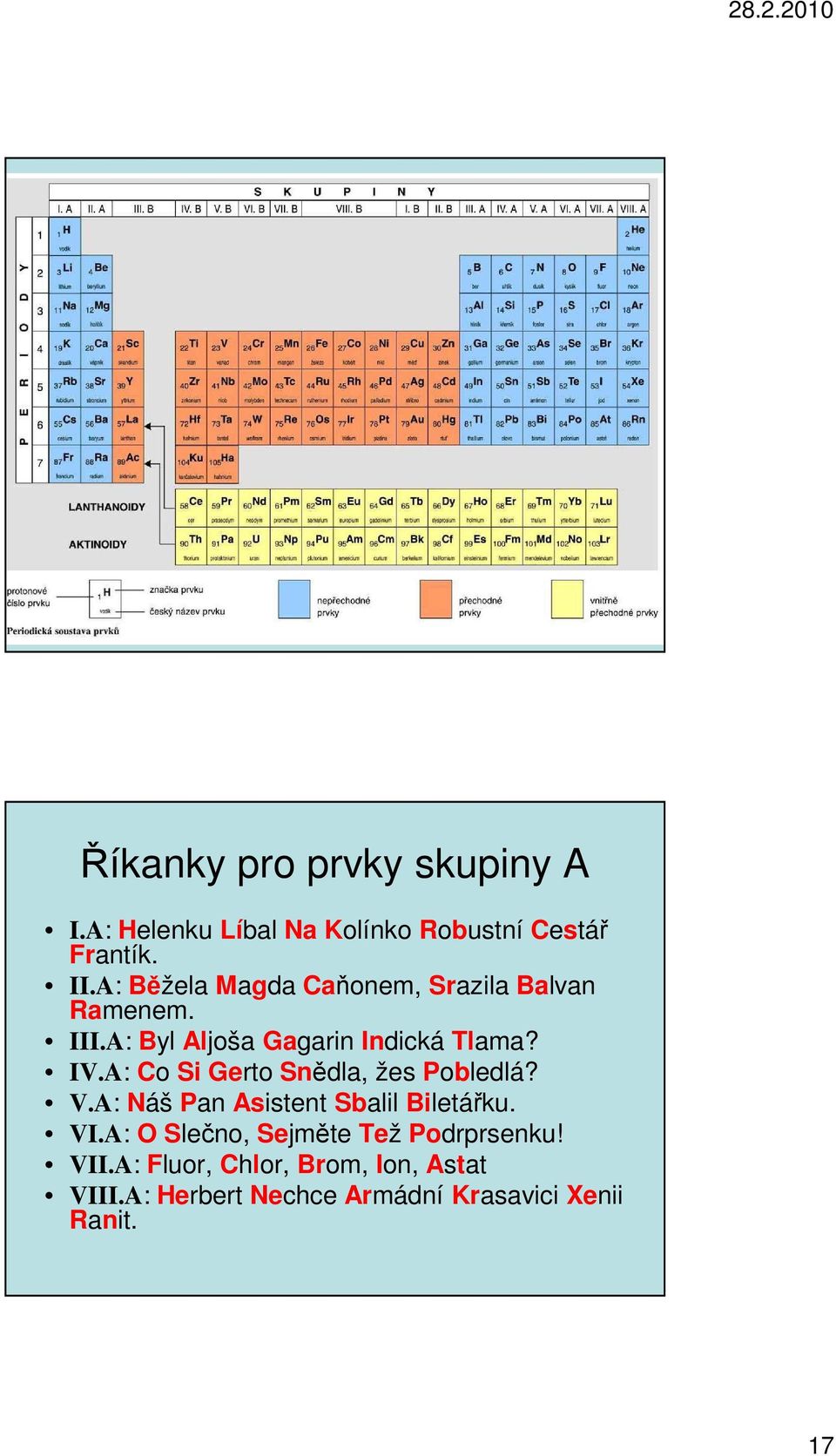 A: Co Si Gerto Snědla, žes Pobledlá? V.A: Náš Pan Asistent Sbalil Biletářku. VI.