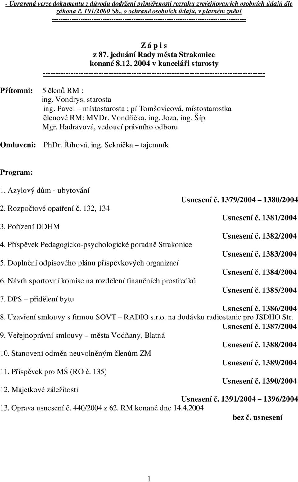 2004 v kanceláři starosty ---------------------------------------------------------------------------------------- Přítomni: 5 členů RM : ing. Vondrys, starosta ing.