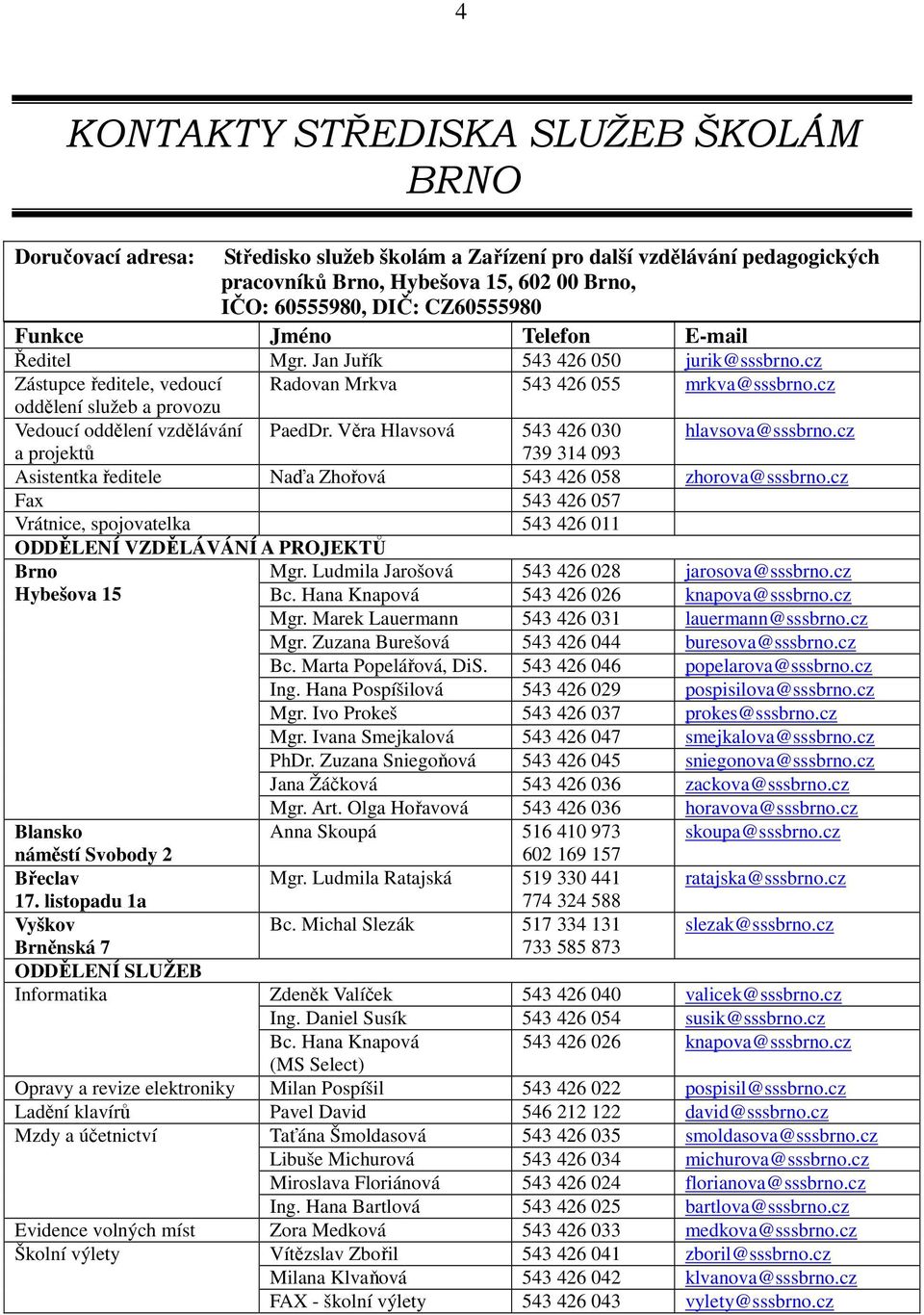 cz a projektů 739 314 093 Asistentka ředitele Naďa Zhořová 543 426 058 zhorova@sssbrno.cz Fax 543 426 057 Vrátnice, spojovatelka 543 426 011 ODDĚLENÍ VZDĚLÁVÁNÍ A PROJEKTŮ Brno Hybešova 15 Mgr.