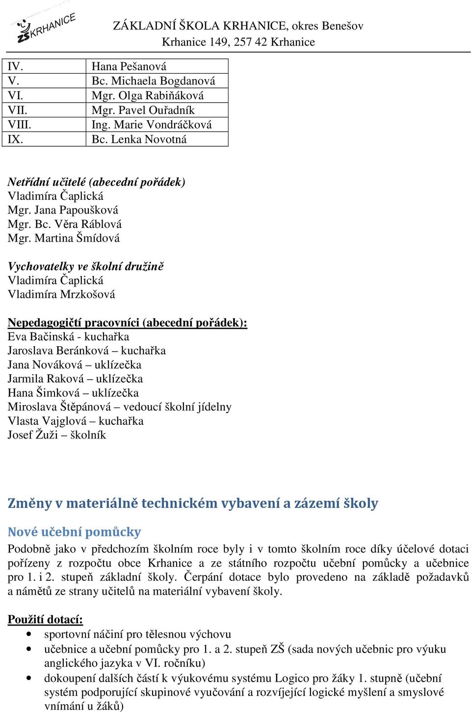 Martina Šmídová Vychovatelky ve školní družině Vladimíra Čaplická Vladimíra Mrzkošová Nepedagogičtí pracovníci (abecední pořádek): Eva Bačinská - kuchařka Jaroslava Beránková kuchařka Jana Nováková