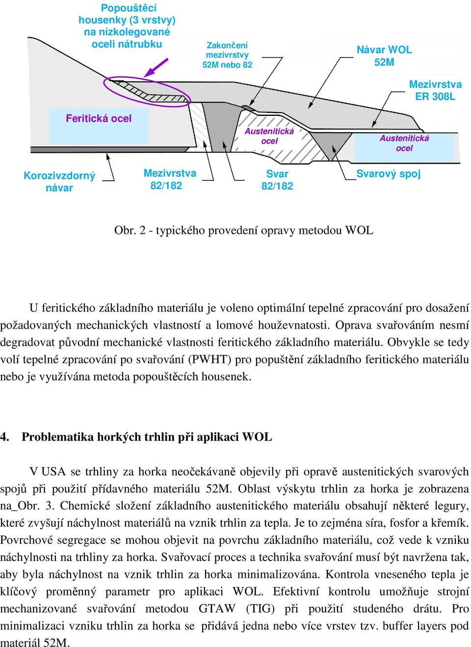 2 - typického provedení opravy metodou WOL U feritického základního materiálu je voleno optimální tepelné zpracování pro dosažení požadovaných mechanických vlastností a lomové houževnatosti.