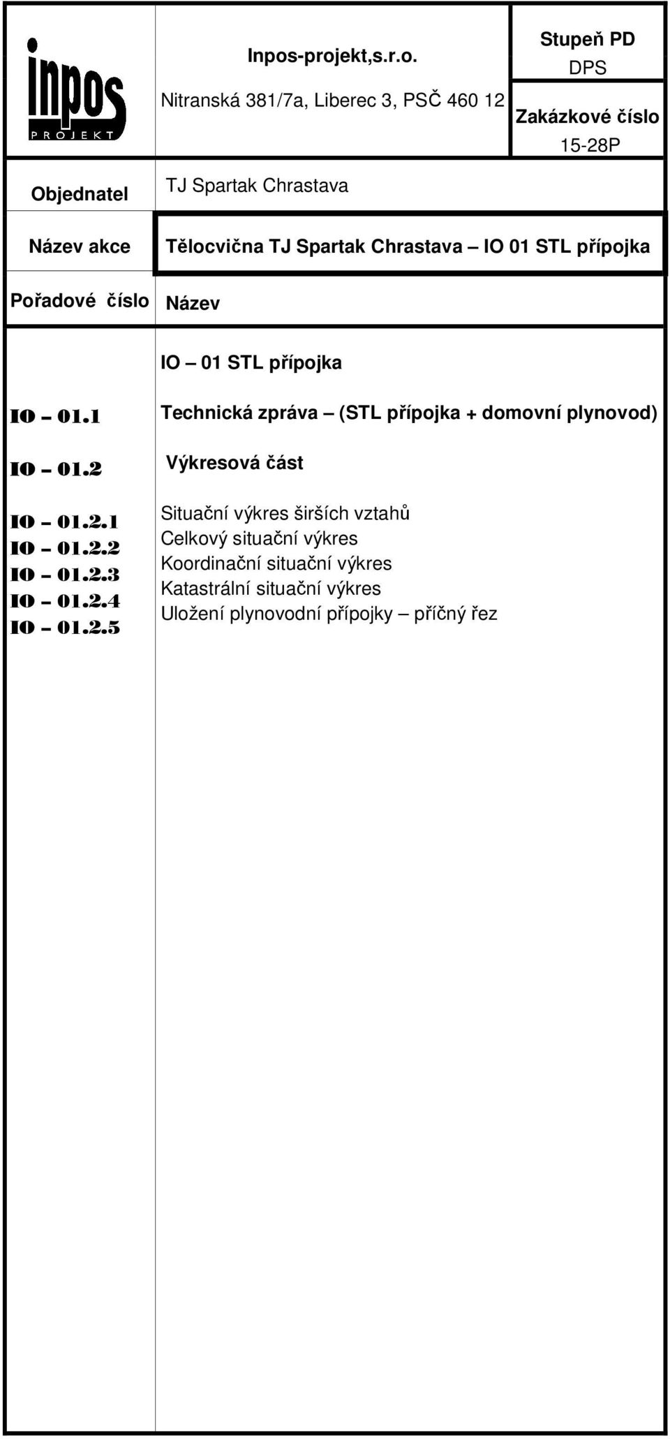 2 IO 01.2.1 IO 01.2.2 IO 01.2.3 IO 01.2.4 IO 01.2.5 Technická zpráva (STL přípojka + domovní plynovod) Výkresová část Situační