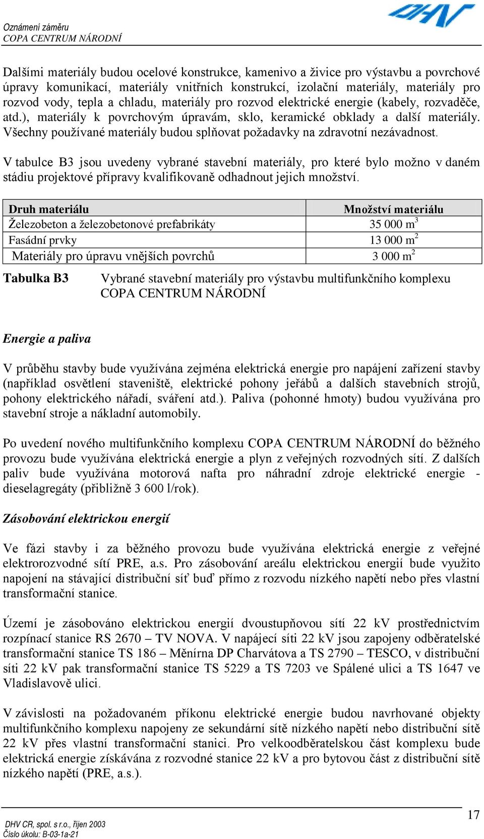 Všechny používané materiály budou splňovat požadavky na zdravotní nezávadnost.