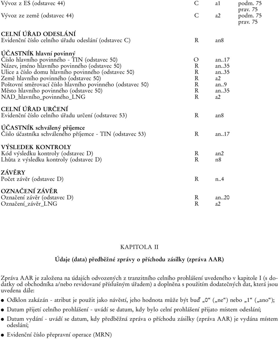 75 CELNIВ UВ RП AD ODESLAВ NIВ EvidencПnхВ cпхвslo celnхвho uвrпadu odeslaвnхв (odstavec C) R an8 UВ CП ASTNIВK hlavnхв povinnyв CП хвslo hlavnхвho povinneвho - TIN (odstavec 50) O an.