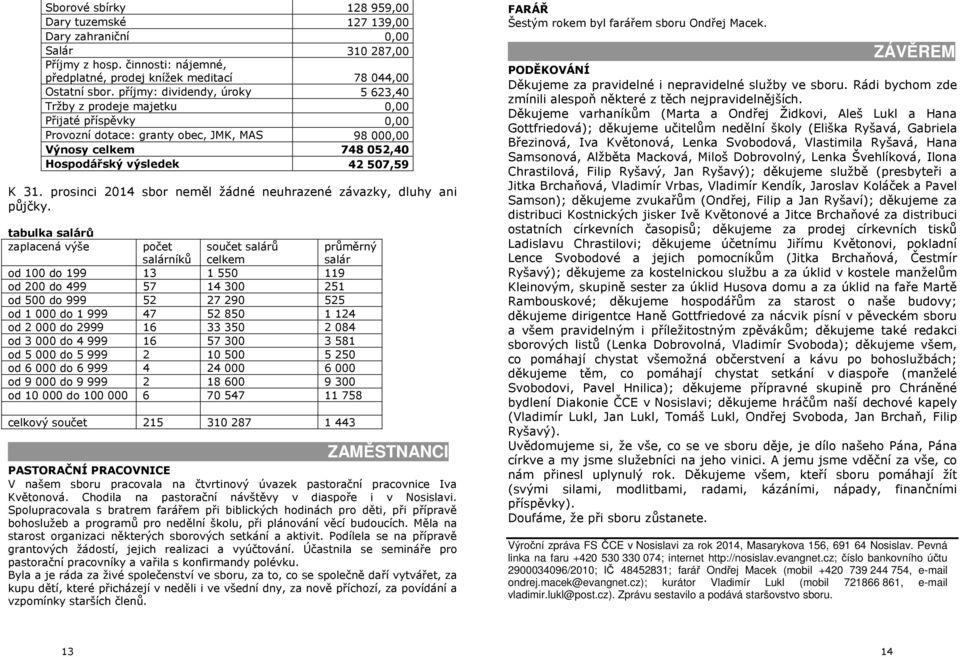 prosinci 2014 sbor neměl žádné neuhrazené závazky, dluhy ani půjčky.