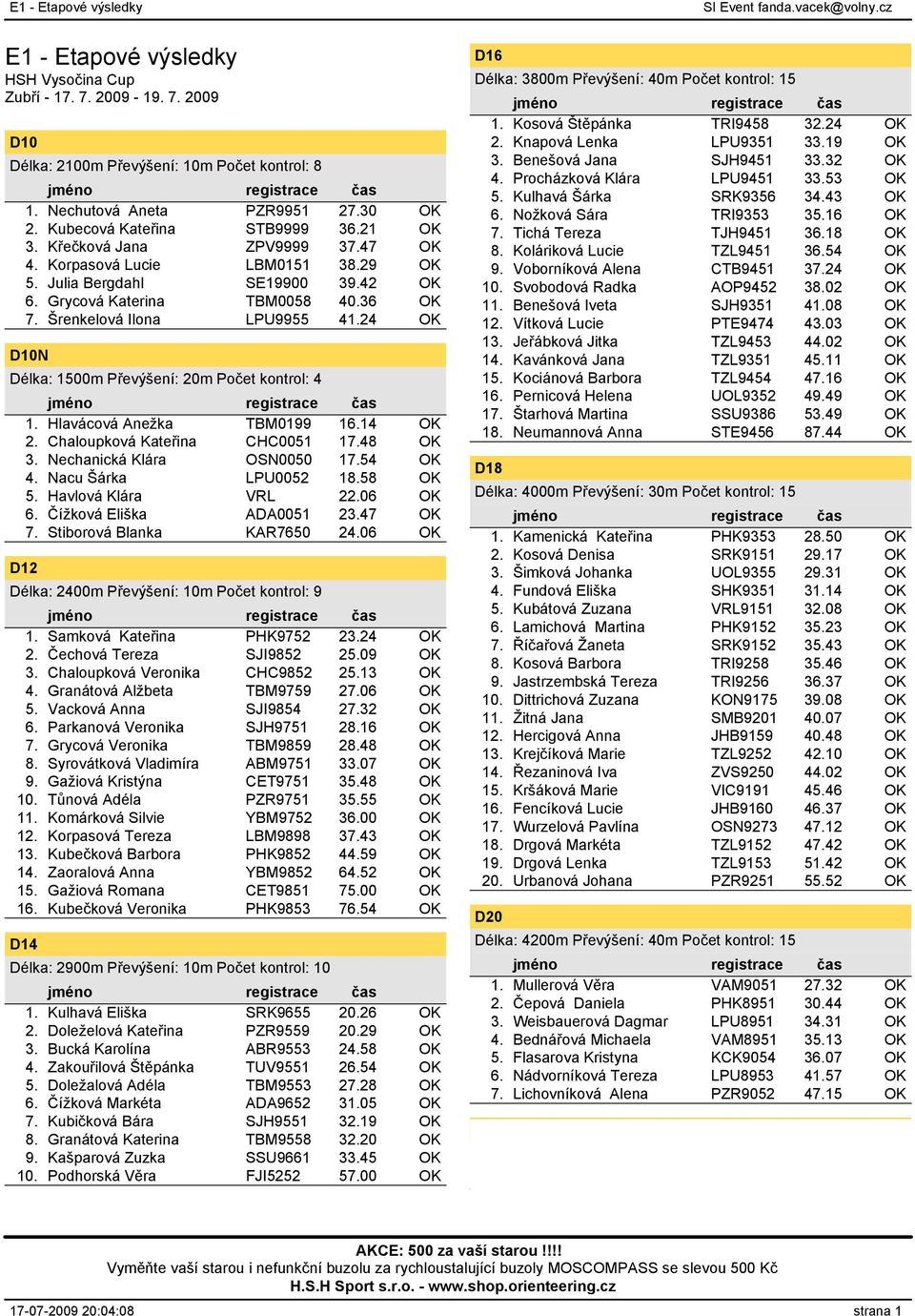 24 OK D10N Délka: 1500m Převýšení: 20m Počet kontrol: 4 1. Hlavácová Anežka TBM0199 16.14 OK 2. Chaloupková Kateřina CHC0051 17.48 OK 3. Nechanická Klára OSN0050 17.54 OK 4. Nacu Šárka LPU0052 18.