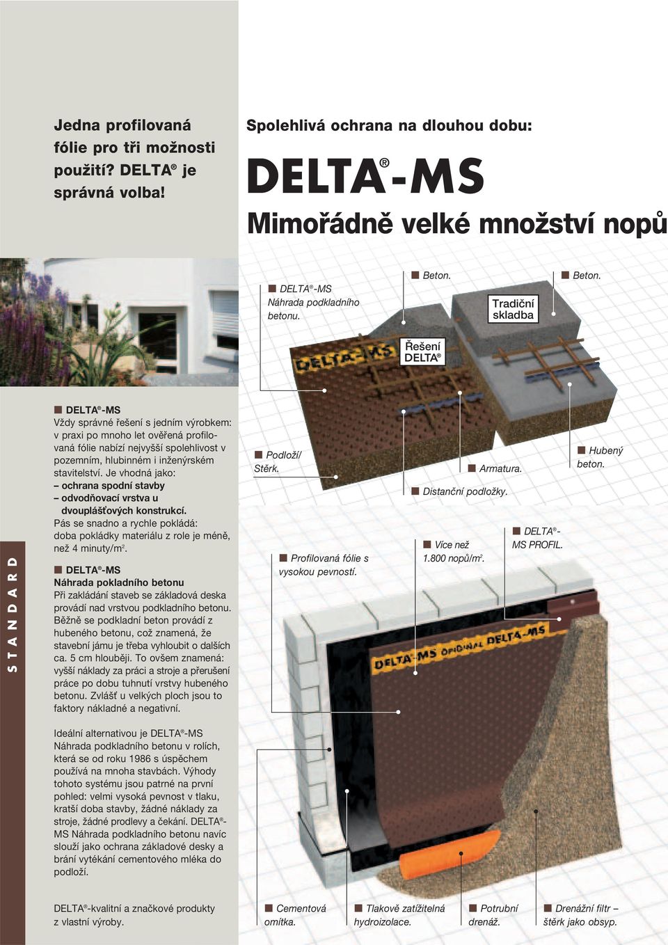 Řešení DELTA STANDARD DELTA -MS Vždy správné řešení s jedním výrobkem: v praxi po mnoho let ověřená profilovaná fólie nabízí nejvyšší spolehlivost v pozemním, hlubinném i inženýrském stavitelství.