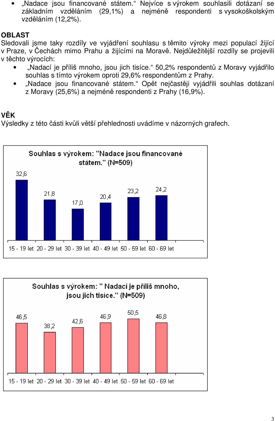 Nejdůležitější rozdíly se projevili v těchto výrocích: Nadací je příliš mnoho, jsou jich tisíce.