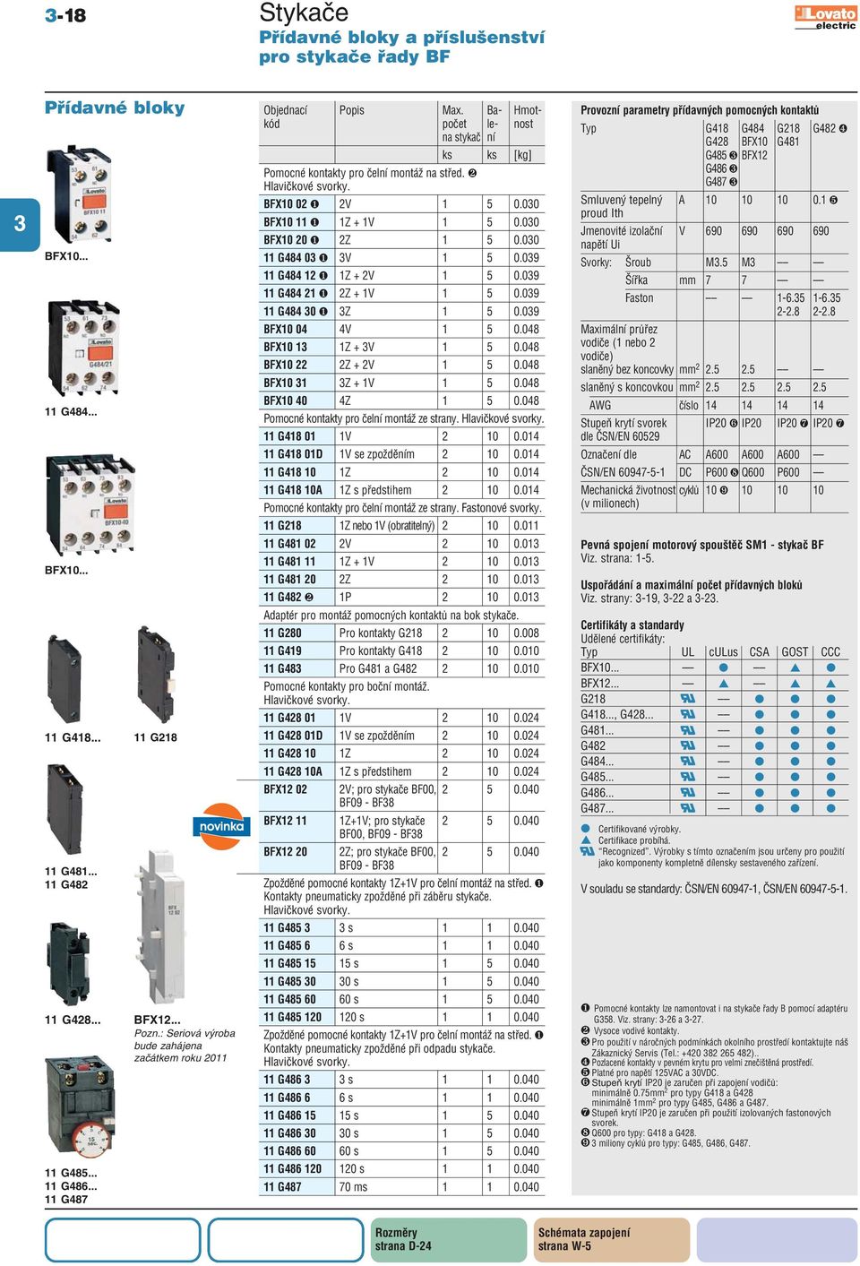 BFX10 02 ❶ 2V 1 5 0.00 BFX10 11 ❶ 1Z + 1V 1 5 0.00 BFX10 20 ❶ 2Z 1 5 0.00 11 G484 0 ❶ V 1 5 0.09 11 G484 12 ❶ 1Z + 2V 1 5 0.09 11 G484 21 ❶ 2Z + 1V 1 5 0.09 11 G484 0 ❶ Z 1 5 0.09 BFX10 04 4V 1 5 0.