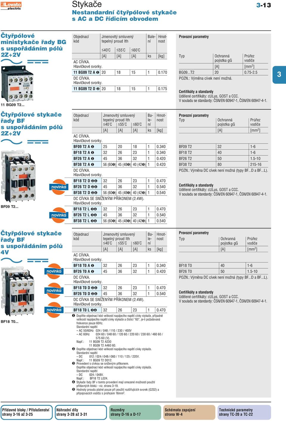 175 Provozní parametry Typ Ochranná Průřez pojistka gg vodiče [A] [mm 2 ] BG09...T2 20 0.75 2.5 POZN.: Výměna cívek není možná. Certifikáty a standardy Udělené certifikáty: culus, GOST a CCC.