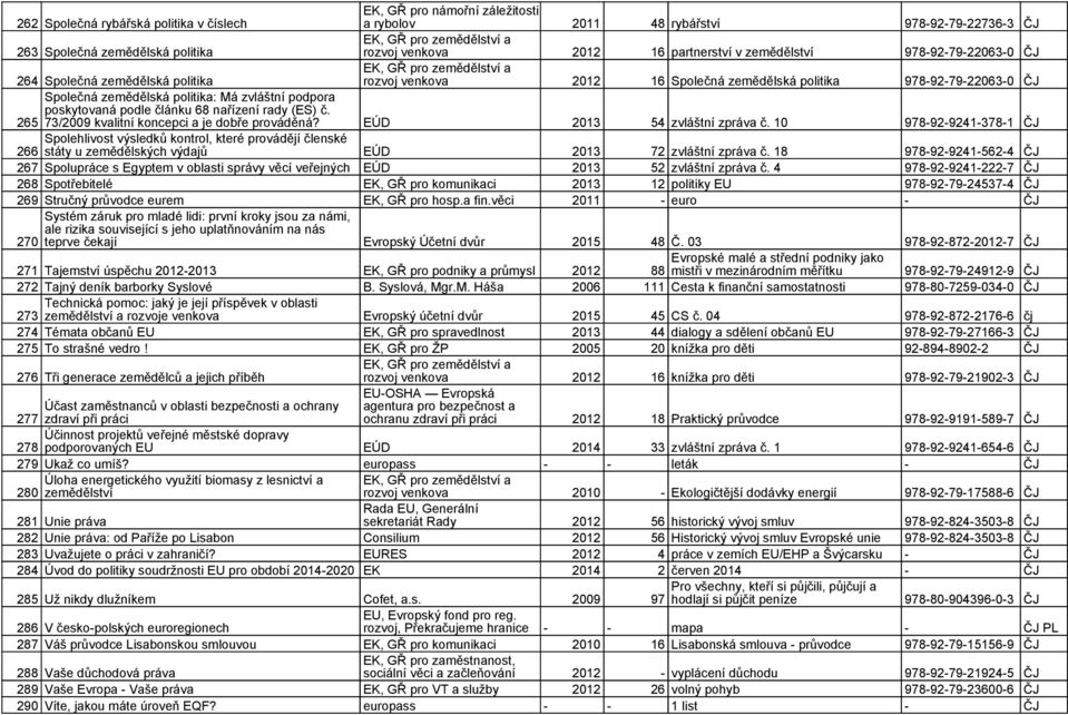 zemědělská politika: Má zvláštní podpora poskytovaná podle článku 68 nařízení rady (ES) č. 265 73/2009 kvalitní koncepci a je dobře prováděná? EÚD 2013 54 zvláštní zpráva č.