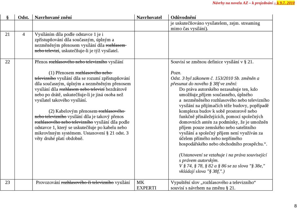 22 Přenos rozhlasového nebo televizního vysílání (1) Přenosem rozhlasového nebo televizního vysílání díla se rozumí zpřístupňování díla současným, úplným a nezměněným přenosem vysílání díla rozhlasem