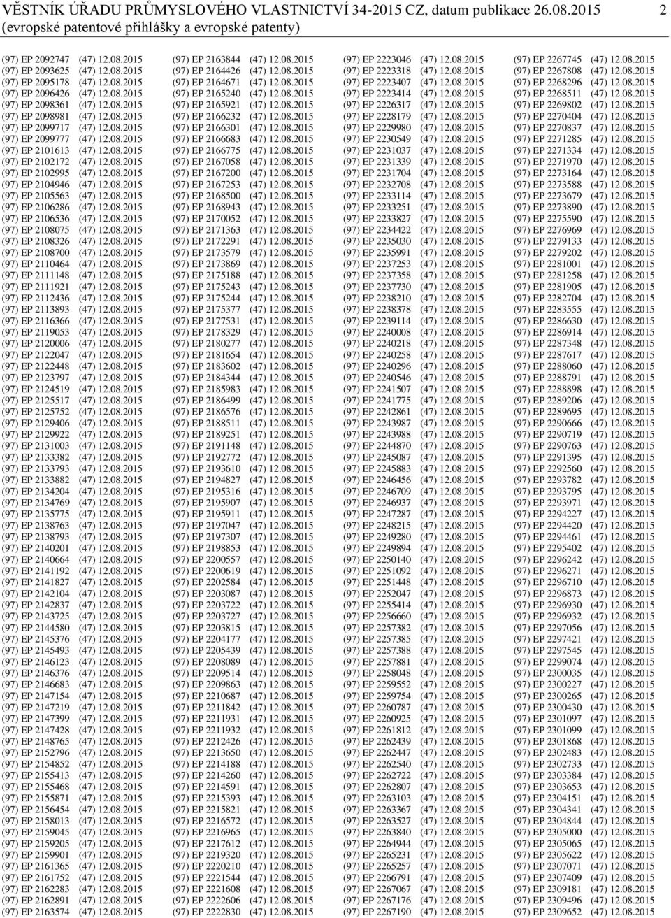 08.2015 (97) EP 2102995 (47) 12.08.2015 (97) EP 2104946 (47) 12.08.2015 (97) EP 2105563 (47) 12.08.2015 (97) EP 2106286 (47) 12.08.2015 (97) EP 2106536 (47) 12.08.2015 (97) EP 2108075 (47) 12.08.2015 (97) EP 2108326 (47) 12.