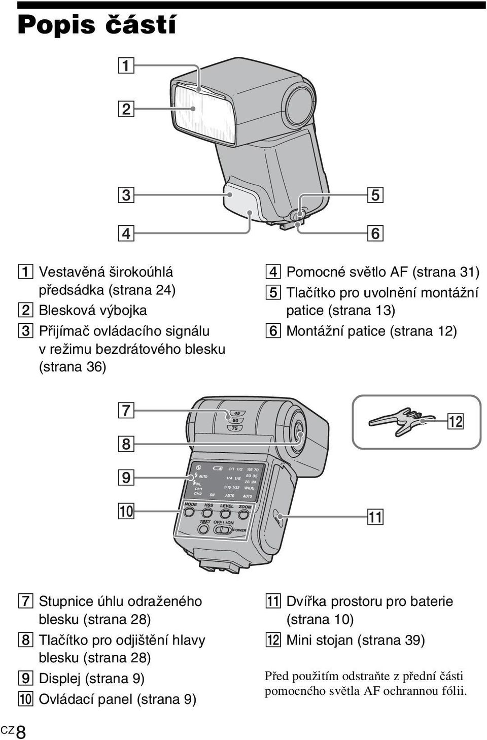 úhlu odraženého blesku (strana 28) H Tlačítko pro odjištění hlavy blesku (strana 28) I Displej (strana 9) J Ovládací panel (strana 9) K