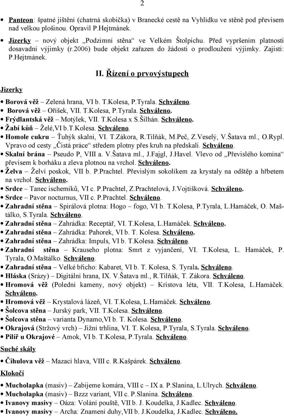 Kolesa, P.Tyrala. Schváleno. Borová věž Oříšek, VII. T.Kolesa, P.Tyrala. Schváleno. Frýdlantská věž Motýlek, VII. T.Kolesa x S.Šilhán. Schváleno. Žabí kůň Želé,VI b.t.kolesa. Schváleno. Homole cukru Ťuhýk skalní, VI.